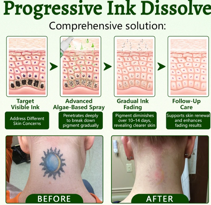 Ceoerty® PureAlgae Ink Removal Support Spray