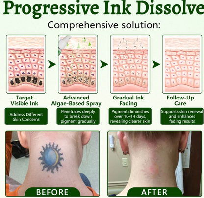 Ceoerty® PureAlgae Ink Removal Support Spray