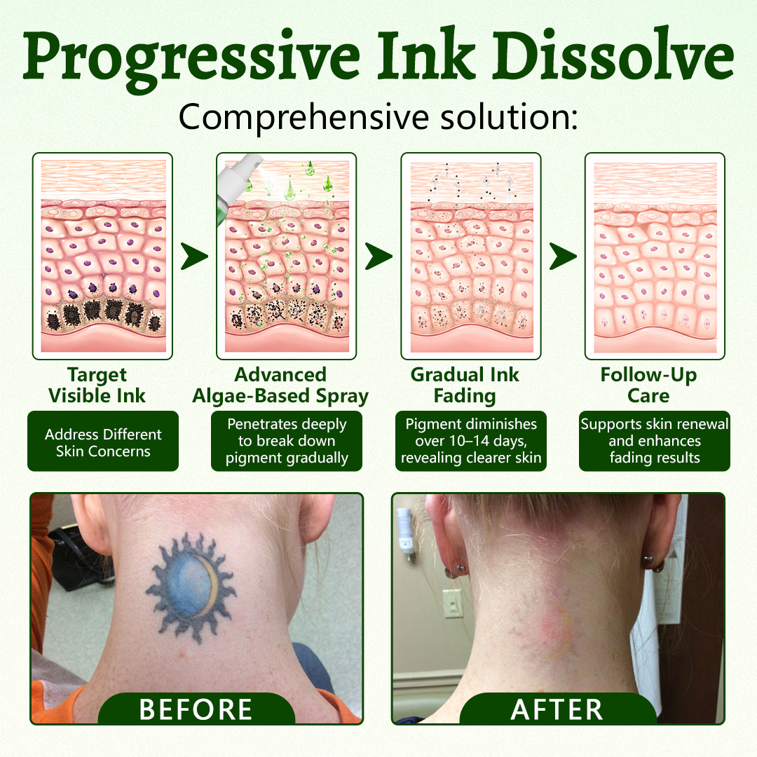 Ceoerty® PureAlgae Ink Removal Support Spray 🌿