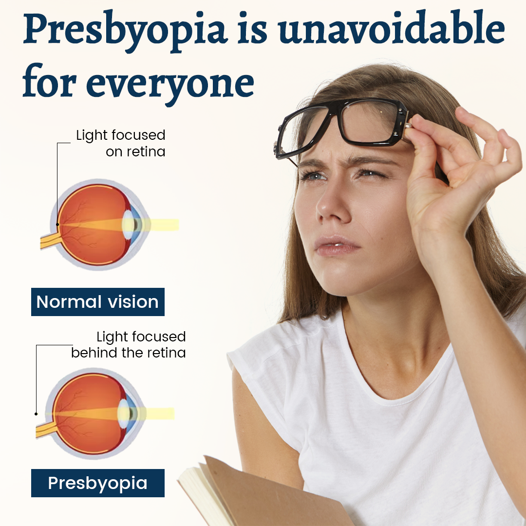 Ceoerty® OptiFusion Vision Support Eye Patch👁️✨