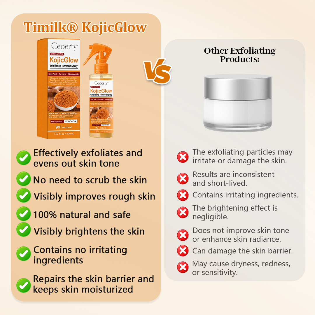 Ceoerty® KojicGlow Exfoliating Turmeric Spray