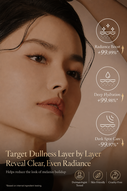 🔥 Limited Time Deal: Buy 1 Bottle, Get 1 FREE!  Thulox 377 Brightening SPF Face Cream – Dark Spot, Hydration & Anti-Wrinkle Care