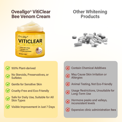 Oveallgo® VitiClear Bee Venom Cream