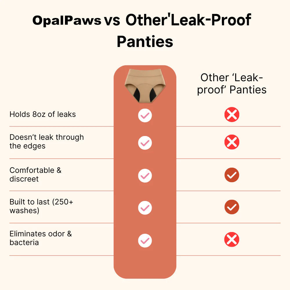 🏥Limited-Time 70% Off |Opalpaws™  100% Leak-Proof Underwear