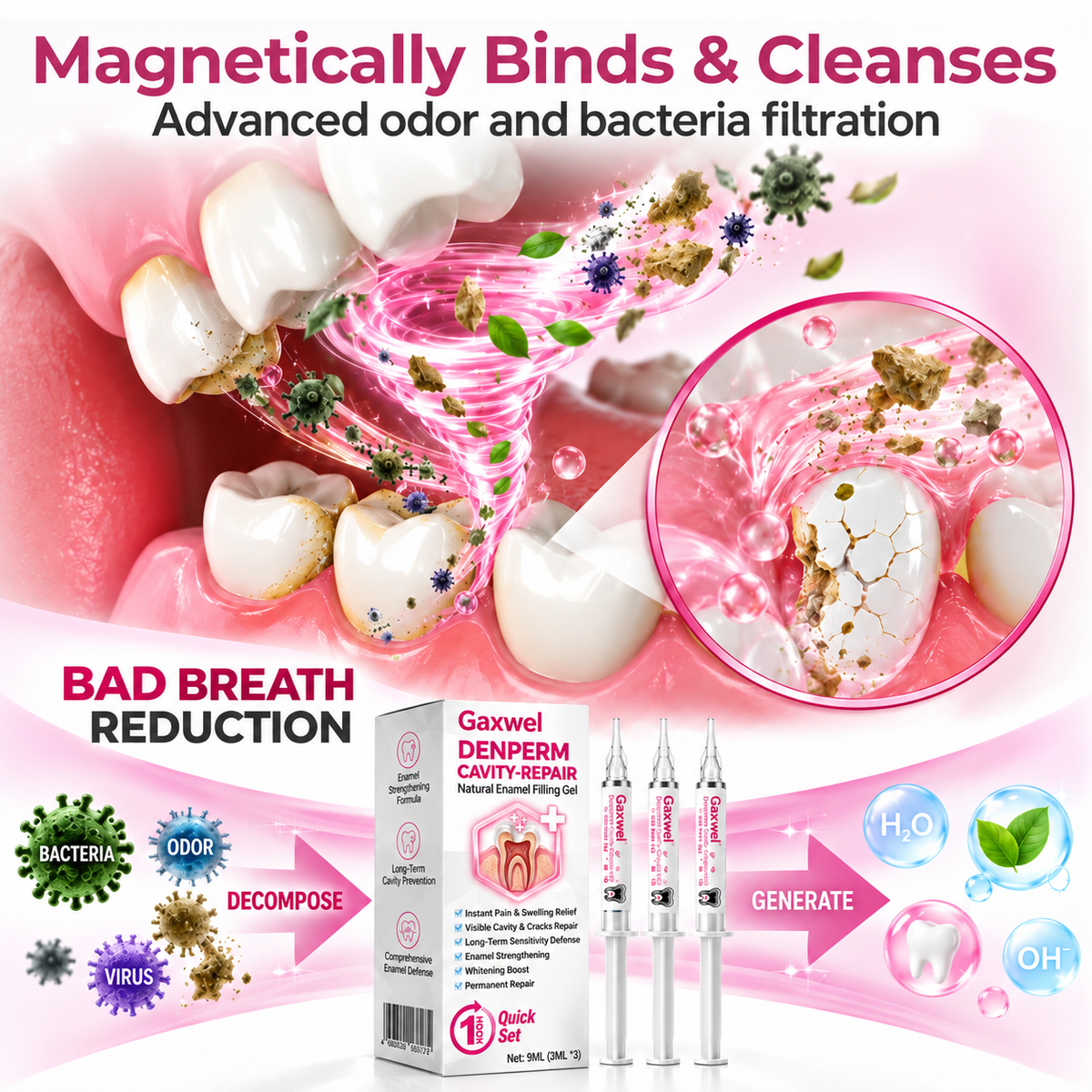 DenPerm Cavity-Repair Natural Enamel Filling Gel