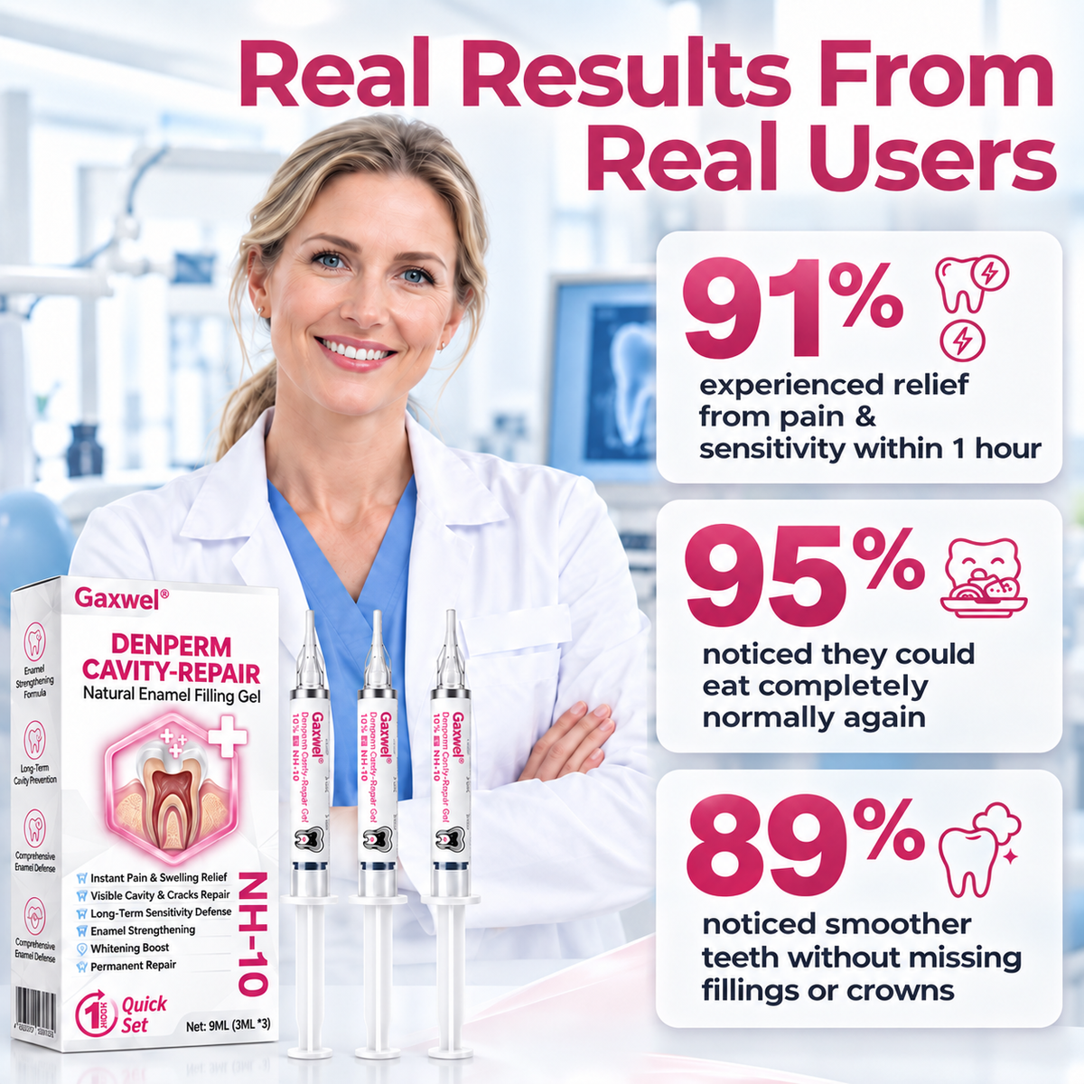 DenPerm Cavity-Repair Natural Enamel Filling Gel
