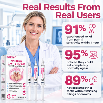 DenPerm Cavity-Repair Natural Enamel Filling Gel