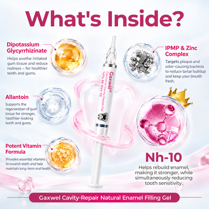 DenPerm Cavity-Repair Natural Enamel Filling Gel