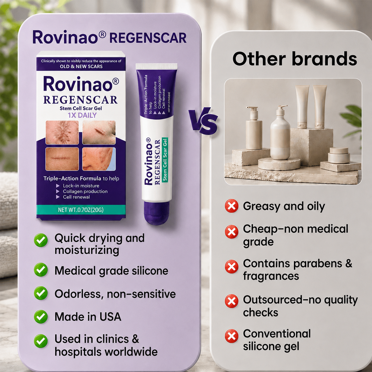 Rovinao® ReGenScar Stem Cell Scar Gel