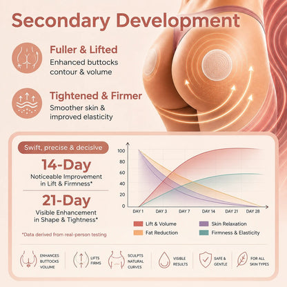 Curvixa™ CurveSculpt Butt Patch – Shape, Firm & Smooth Your Curves