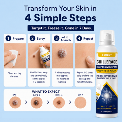 ChillErase Precision Skin Tag & Wart Removal Spray